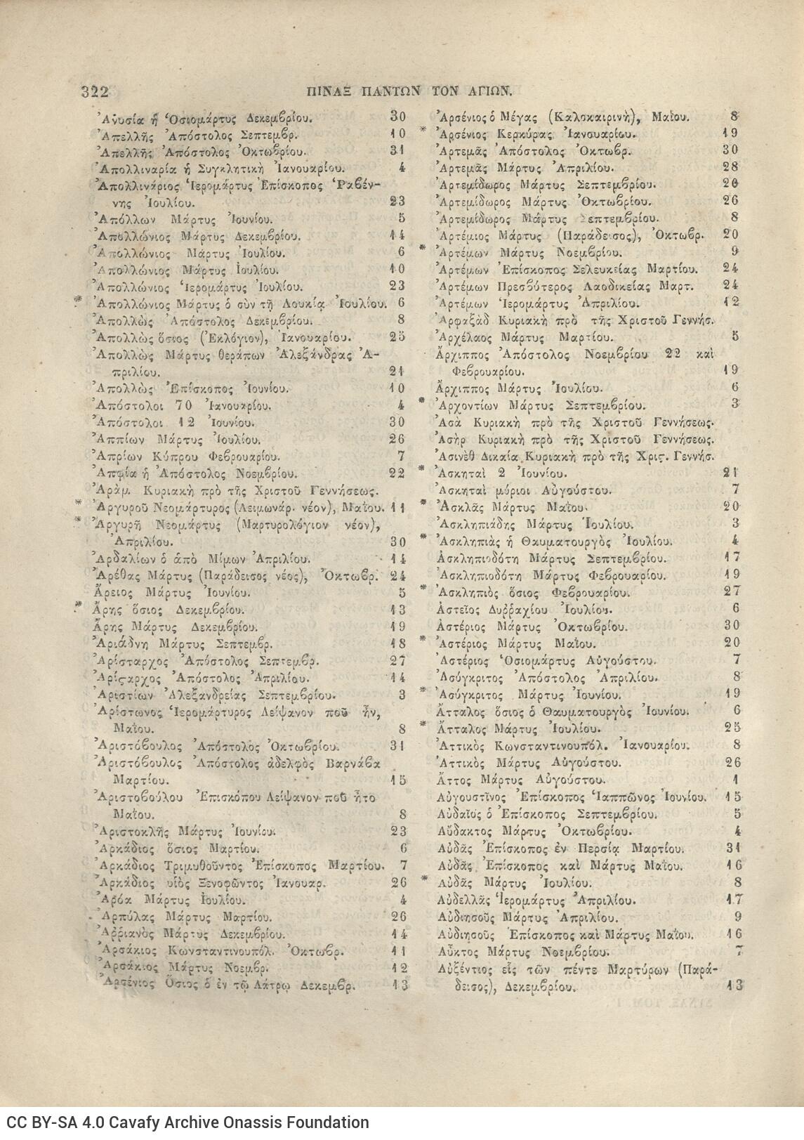 28 x 20,5 εκ. Δεμένο με το GR-OF CA CL.6.11. 2 σ. χ.α. + 320 σ. + 360 σ. + 2 σ. χ.α., όπου στη σ.